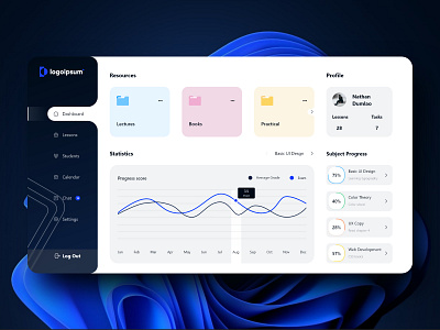 Online Course Dashboard course dashboard design education education dashboard learning web online class online course online learning student student app student dashboard ui uidesign uiux webdesign