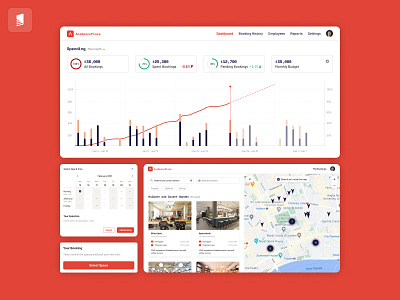 UX & UI for a Flexible Workspace Platform app book cards charts design search ui ux workspace