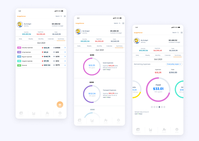 Budget Planner Summary Page app budget planner case study design figma finance financial app personal financial app summary summary page ui ux