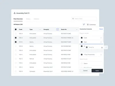 Table View Component assembly coulmns dashboard drag and drop dropdown grid industry 4.0 list view logistics manufacturing robots smart industry startup table table settings table view tech ui design web app