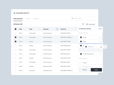 Table View Component assembly coulmns dashboard drag and drop dropdown grid industry 4.0 list view logistics manufacturing robots smart industry startup table table settings table view tech ui design web app