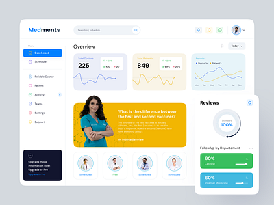 Medical Management System - Dashboard dashboard dashboard system design doctors hospital managemen system medical dashboard medical management medical system system web web app web design