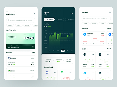 Tabungin - Investment Mobile App app chart clean design dribbble finance freelance freelancer investation investment managment mobile money neat popular trading ui uiux wallet