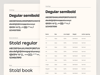 Stryve Typography styleguide typography