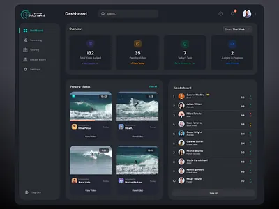 Surfing Dashboard admin panel dashboard design hello sourav illustration leaderboard minimal mobile motion graphics software ui sourav sports dashboard surfing ui video app video screening app web app website zainiklab