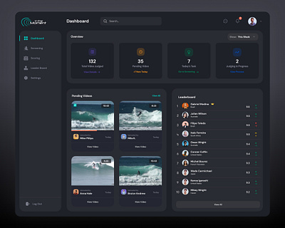 Surfing Dashboard admin panel dashboard design hello sourav illustration leaderboard minimal mobile motion graphics software ui sourav sports dashboard surfing ui video app video screening app web app website zainiklab