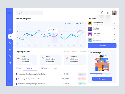 Tasks Dashboard admin dashboad admin panel admin theme admin ui dashboard grid view interface list view map sidebar sidebare uiux user user dashboard