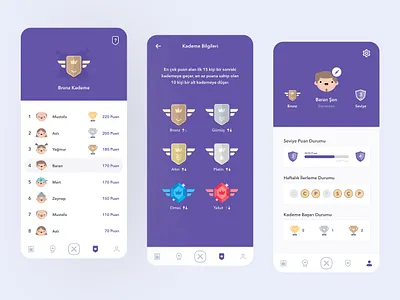 Quistudy App - Leaderboard android app application colorful creative education flat game gamification ios leaderboard learning lessons level minimal profile progress ui usability ux