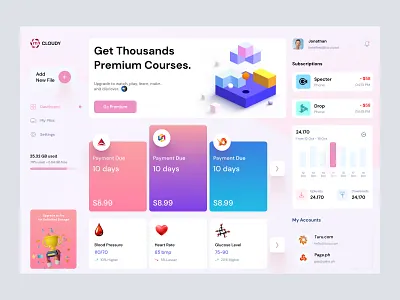 Dashboard Design admin admin panel admin theme admin ui dashboad dashboard grid view interface list view map sidebar sidebare uiux user user dashboard