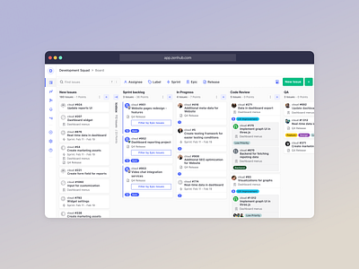 Kanban board board cards issues kanban product design project management tools ui ux