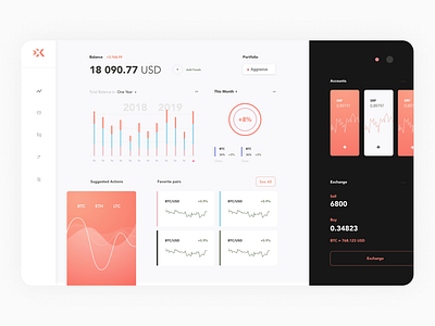 HempX Dashboard dashboard design ui user interface ux ux design