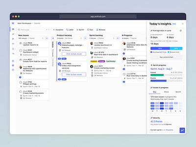 Insights cards dashboard insights product design project management ui ux