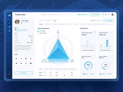 Xtrades – Profile Page blockchain crypto dashboard finance fintech graph stats stock market stocks tech trading ui