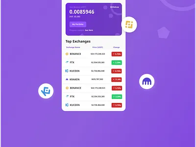Crypto Exchange App UI Design app crypto design exchange figma illustration purple ui ux wow