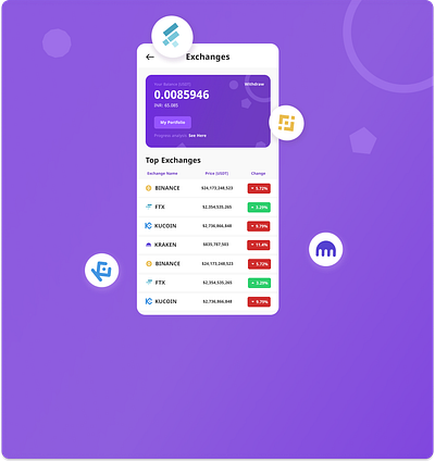 Crypto Exchange App UI Design app crypto design exchange figma illustration purple ui ux wow