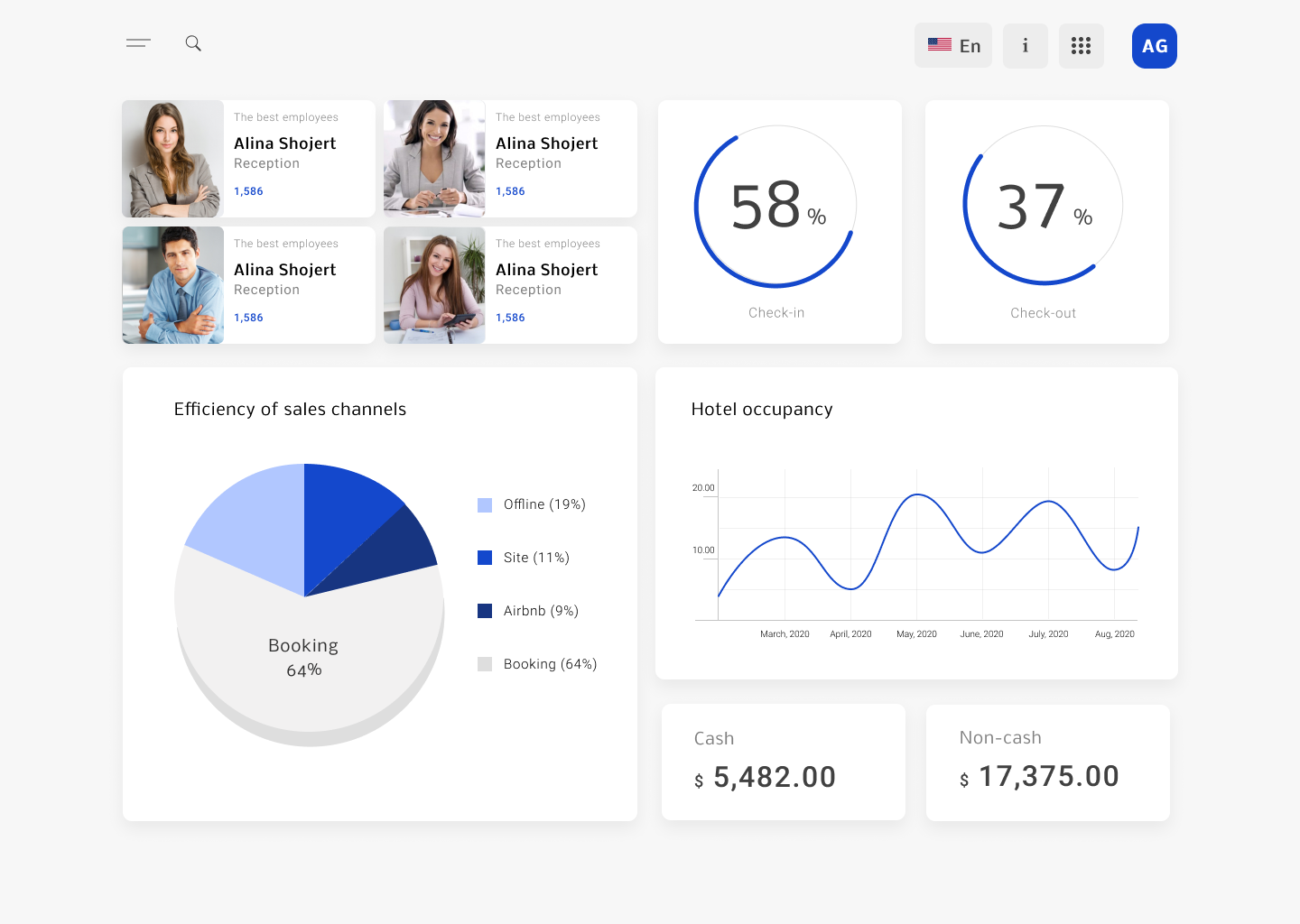 Example of UI UX & Mobile App Design