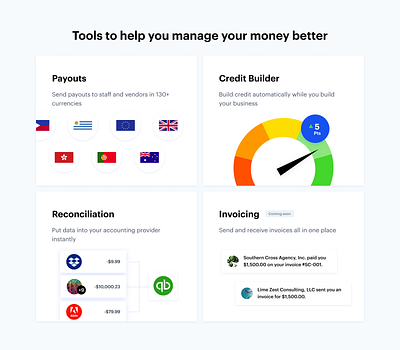 Novel Financial Features banking features