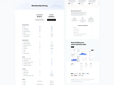 Novel Pricing Page comparison pricing