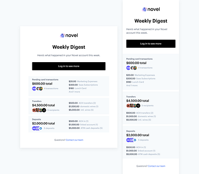 Novel Weekly Digest Email banking email newsletter