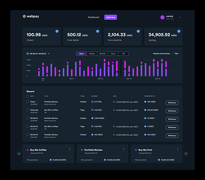 Webpay Dashboard blockchain crypto cryptocurrency dashboard online payment solana ui design