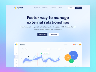 Inpact - Saas landingpage Design design figma finance gradient hero page homepage landingpage logo saas saas landingpage typography ui ui design uiux ux ux design website