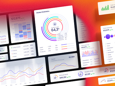 Orion UI kit - Charts templates & infographics in Figma 3d bar chart buble chart chart charts column chart components dashboard data data driven dataviz design library desktop infographic line chart pie chart statistic template ui widgets