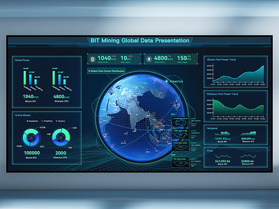 Data visualization bitcoin block chain business data data visualization ui