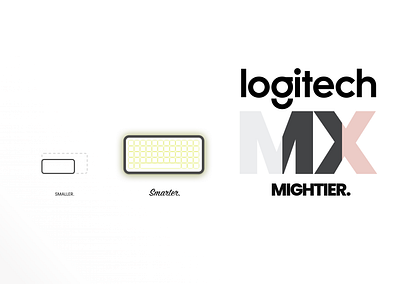 SMALLER. SMARTER. MIGHTIER. logitech mightier smaller smarter