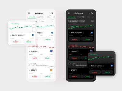 Trading apps black white chart stock forex material 3 trade symbol trading ui