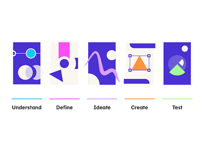 Illustrations for Design Process agile bold colour continuous creation design design process design standards design thinking ideation illustration iterative method methodology stages testing ui design understand users ux design