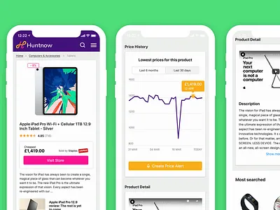 Ecommerce product page design ui ux web design