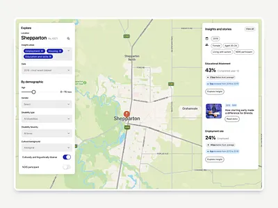 National Disability Data Asset Portal after effects clean figma map ui