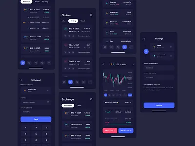 Trading cryptocurrency ui kit design app app design bitcoin clean crypto crypto wallet cryptocurrency dark ethereum exchange minimal mobile mobile app swap trade trading app ui ui kit ux wallet
