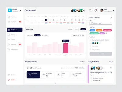 Task Management Dashboard calendar create new task dashboard my team new task productivity project management project summary schedule summary task detail task management task management dashboard task type teams to do list today schedule uiux
