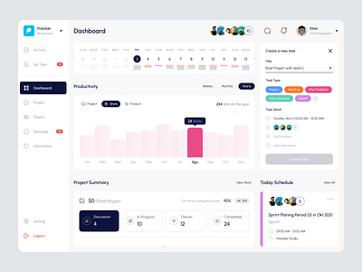 Task Management Dashboard calendar create new task dashboard my team new task productivity project management project summary schedule summary task detail task management task management dashboard task type teams to do list today schedule uiux