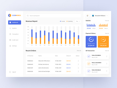 E-Commerce Admin Dashboard UI admin buy chart dashboard design download e commerce ecommerce graph kit product shop store transaction ui