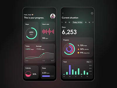 MyFit - Mobile App Design for Fitness clean colors contrast dark mode dashboard dashboard design fitness fitness app fitnesstracker health healthcare mobile mobile app mobile design ui ui design