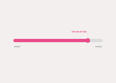 Progress Bar for DailyUI challenge 086 dailyui design ui uichallenge ux