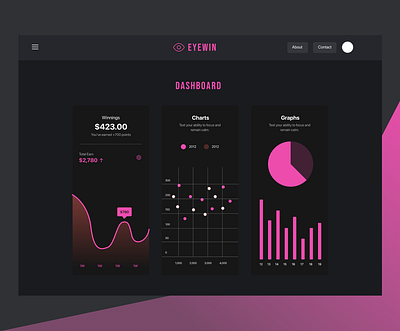 EyeWin Dashboard branding dashboard design game graphic design leaderboard ui uiux