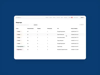 Kadium Admin admin administration app communicate design desktop home house light mobile resident simple smart ui ux web