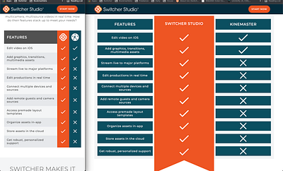 Comparison Table comparison comparison table css grid grid table ui web design web development website