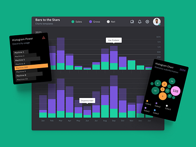 Chart template for Figma UI kit app design figma material templates ui ui kit wave