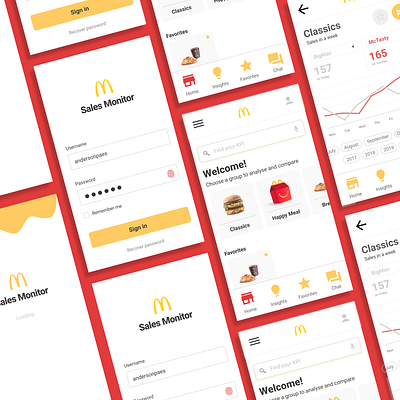 McDonalds Sales Monitor app design design figma google ux certificate mcdonalds prototype ui ui design ux ux design