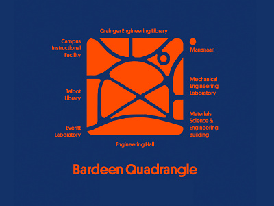 The Bardeen Quadrangle @UIUC