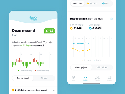 Frank Energie app colors design flat minimal ui ux