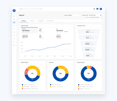 E-commerce Reports page dashboard design ecommerce reports ui ui design ux design webdesign