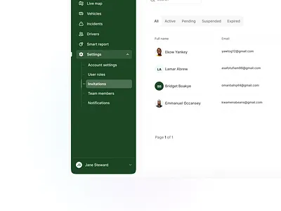 Settings drop down UI admin dashboard product design settings ui usermanagement ux web webdesign