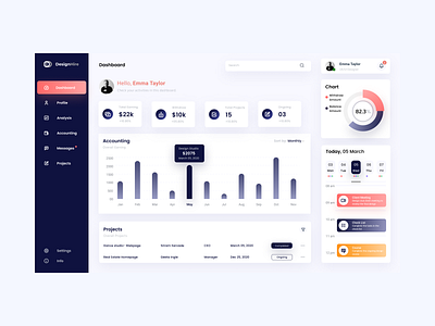 Elegant & Modern Business Analytics Dashboard UI – Data at a Gla branding dashboard design design figma illustration saa application saas saas dashboard design ui ux uxui web web design website