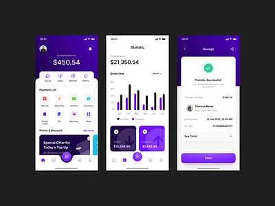 Fintech & E-Wallet App UI – Seamless Digital Payments app design branding design figma illustration prototyping ui ux uxui web web app web design website