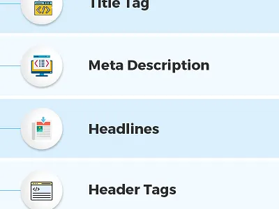 Most Important On-Page SEO Factors You Should Know digital marketing agency digital marketing services digital marketing services us professional seo services in usa shopping ads free globally